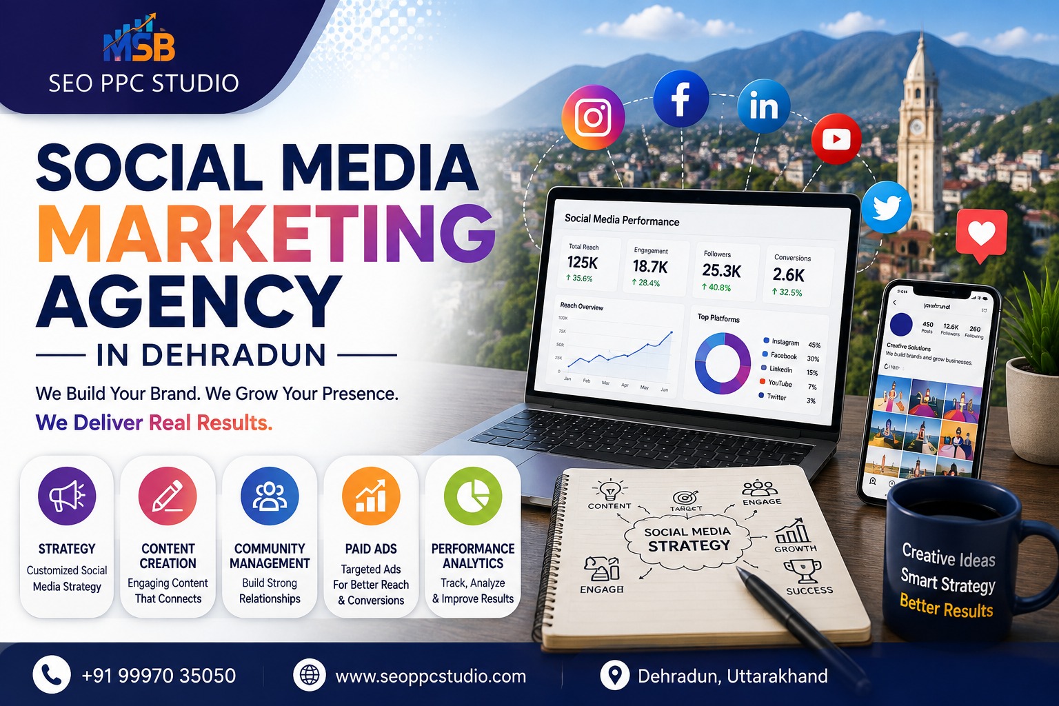 Social Media Marketing Agency in Dehradun