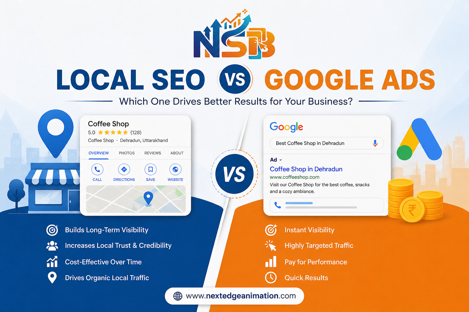 Local SEO vs Google Ads